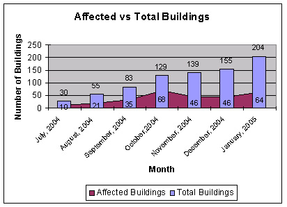 Chart 1.jpg